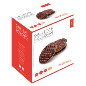 Galletas de chocolate con leche